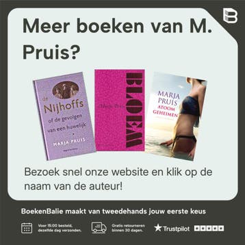 WIE IS WIE IN ANTON WACHTER - M. Pruis 9789038875828, Verzenden, Gelezen, M. Pruis