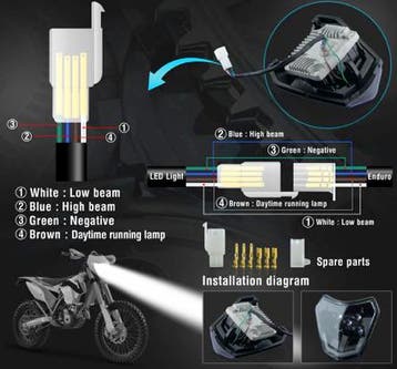 KTM 125 400 450 500 690 LED koplamp wit, Ophalen of Verzenden, Nieuw