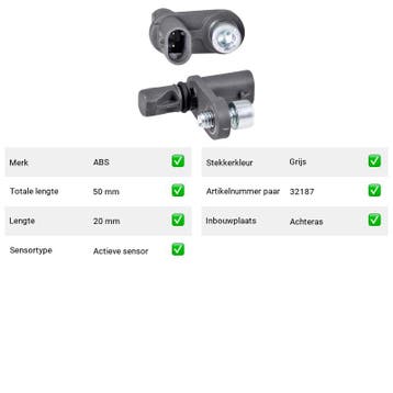 ABS Sensor Achteras Peugeot 3008 – Mega Korting, Verzenden, Nieuw, Peugeot