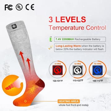 Elektrische Sokken Unisex | Tweedekansje | OP=OP, Ophalen of Verzenden, Nieuw, Overige typen