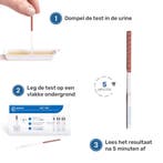 Drugstest Cannabis (THC) en Cocaïne (COC) - Urinetest, Verzenden, Nieuw, Overige typen