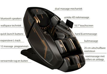 Massagestoel Imperia, Ophalen of Verzenden, Nieuw, Massagestoel of Kussen