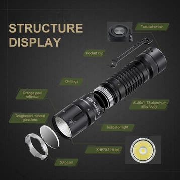 Tactische LED Zaklamp 5200 Lumen USB C IP68, Verzenden, Nieuw