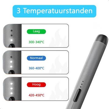 2dekans | Tech Essentials Draadloze Soldeerbout - 8W - USB-C, Ophalen of Verzenden, Zo goed als nieuw