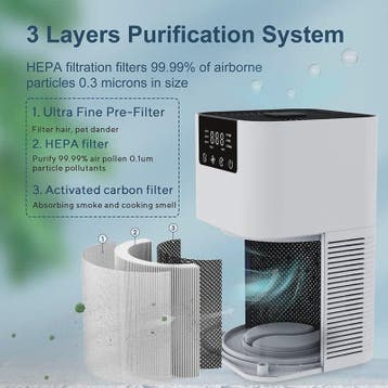 Luchtreiniger met HEPA Filter, Ionisator & Aroma Functie - R, Witgoed en Apparatuur, Luchtbehandelingsapparatuur, Verzenden, Nieuw