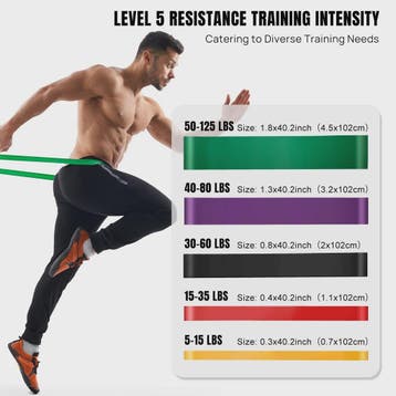 5-delige Weerstandsband Set: Krachttraining, Pull-ups & Yoga, Verzenden, Nieuw
