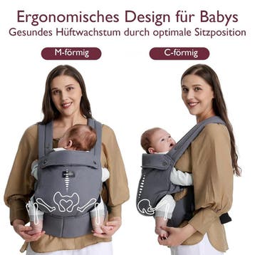 Draagzak - Baby carrier - Babydrager - 3,2-20 kg - Grijs - M, Verzenden, Zo goed als nieuw