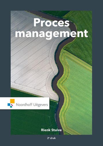 dropship Procesmanagement-2 / Vast Boek / Noordhoff, Boeken, Verzenden, Gelezen, Rienk Stuive