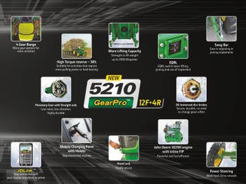 5210E GearPro 4wd 50PK, Zakelijke goederen, Nieuw
