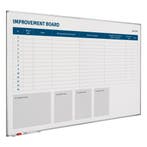 Whiteboard Knelpunt verbeterbord - 100x150 cm, Ophalen of Verzenden, Nieuw in verpakking