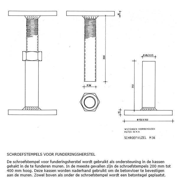 Vijzel - schroefstempel - Funderingsherstel, Huizen en Kamers, Nieuwbouwprojecten