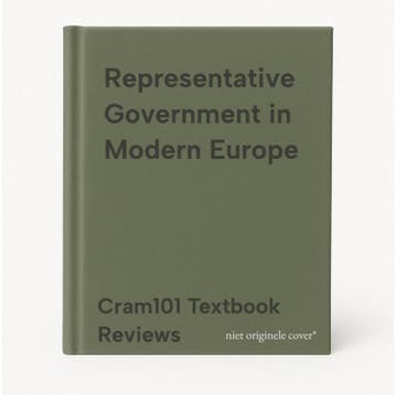 Representative Government in Modern Europe 9780072977066, Verzenden, Gelezen, Cram101 Textbook Reviews