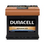 Duracell 12 volt 50 ah Auto accu BDA 50, Ophalen of Verzenden, Nieuw