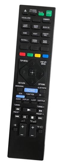 Alternatieve Sony RM-ADP118 afstandsbediening, Verzenden, Nieuw