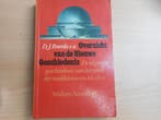 Overzicht van de Nieuwe Geschiedenis 9789001762131 Roorda, Verzenden, Zo goed als nieuw, Roorda