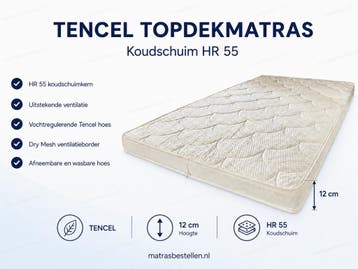 TENCEL® Lux HR55 - topper - 12 cm - 160/200, Verzenden, Nieuw, Wit, Overige typen