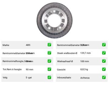 Remtrommel Achteras Lada Niva – AutopartsOnline.nl, Verzenden, Nieuw, Lada