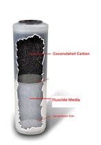 Alapure Fluoride en Koolstof Waterfilter ALA-FC40, Verzenden, Nieuw