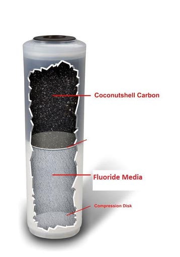 Alapure Fluoride en Koolstof Waterfilter ALA-FC40, Verzenden, Nieuw