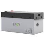 EFOY Lithium Accu 105Ah 12V, Ophalen of Verzenden, Nieuw