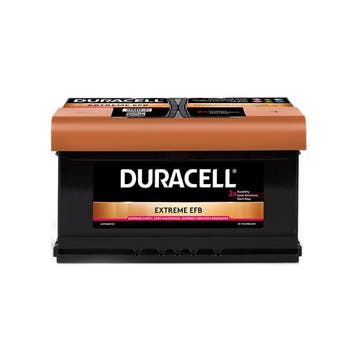 Duracell EFB accu 12 volt 75 ah BDE 75, Ophalen of Verzenden, Nieuw