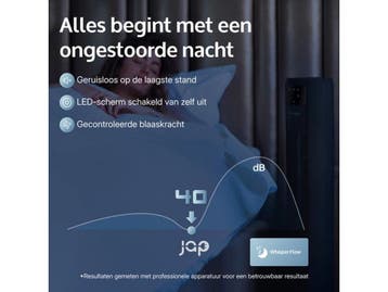 JAP Appliances Montreal - Torenventilator - Stille werking, Verzenden, Nieuw
