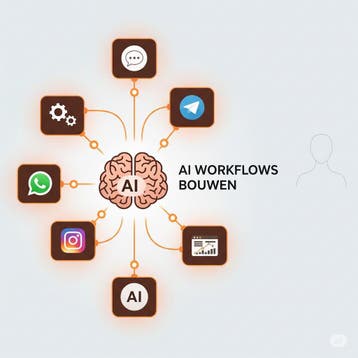 Automatiseer je bedrijf met AI. Bespaar Tijd en Geld. BEL NU, No cure no pay, Webdesign en Website bouw