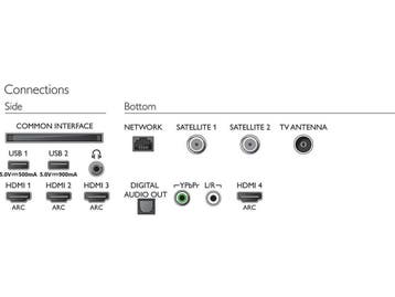 Philips 55OLED804/12 - 4K OLED TV - Dolby Atmos - Zwart, Verzenden, Nieuw, Philips