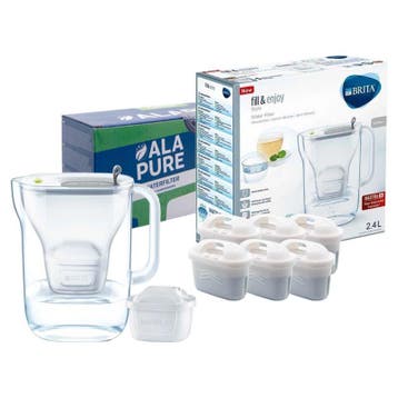 Brita Waterfilterkan 1021884 Fill & Enjoy Style inclusief 6, Verzenden, Nieuw