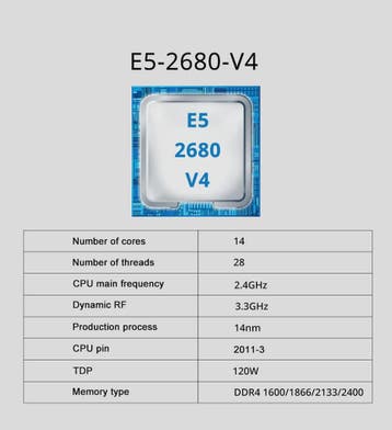 MOUGOL X99 Gaming Moederbord Kit met Intel Xeon E5 2680 V4 C, Verzenden, Nieuw