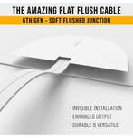 Tough G8 Performance 126 Watt Zonnepaneel, Ophalen of Verzenden, Nieuw