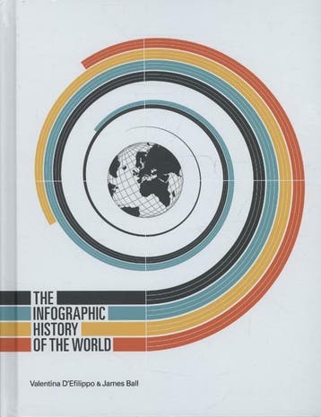 Infographic History of the World - James Ball 9780007506156, Boeken, Verzenden, Zo goed als nieuw, James Ball