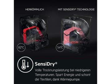 AEG T8DBA3 - Warmtepompdroger 8 kg A++ - 10+ programmas -, Verzenden, Zo goed als nieuw