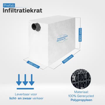 Prefab infiltratiekrat 400 liter 50x100x80 cm in geotextiel, Overige materialen, Overige typen, Nieuw, Ophalen of Verzenden