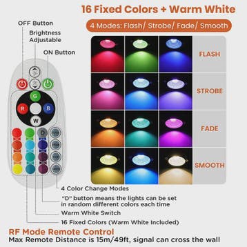10x 12W RGBW LED Tuinspots - Laagspanning, Waterdicht, Kleur, Verzenden, Nieuw