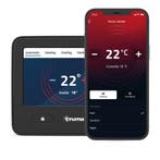 Truma Combi 4E Inet X Paneel, Caravans en Kamperen, Ophalen of Verzenden, Nieuw