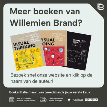 Visual Thinking - Willemien Brand 9789063695118, Verzenden, Zo goed als nieuw, Willemien Brand