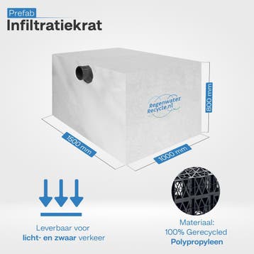 Prefab infiltratiekrat 1.200 liter 150x100x80 cm geotextiel, Overige materialen, Overige typen, Nieuw, Ophalen of Verzenden