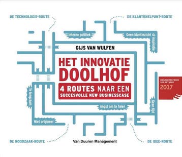 9789089653123 Het innovatiedoolhof | Tweedehands, Verzenden, Zo goed als nieuw, Gijs van Wulfen