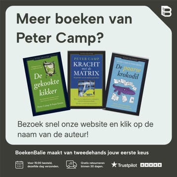 Projectmanagement / Business bibliotheek - Peter Camp, Boeken, Verzenden, Gelezen, Peter Camp