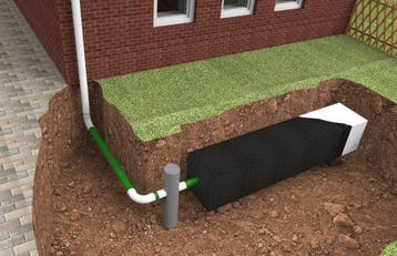 infiltratiekratten, infiltratiebox met geotextiel vanaf 35€*, Ophalen, Afvoer, Pvc, 60 tot 80 mm