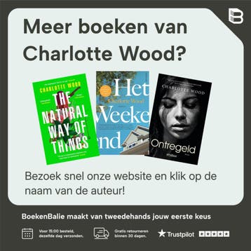 The Natural Way of Things - Charlotte Wood 9781609453626, Verzenden, Zo goed als nieuw, Charlotte Wood