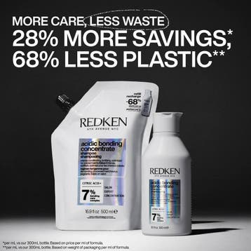 Redken Acidic Bonding Concentrate Shampoo 500ml, Ophalen of Verzenden, Nieuw, Shampoo of Conditioner