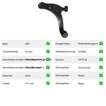 Draagarm Chrysler Pt Cruiser 2.4 (PT) Van 2004-09 tot 2010-1, Verzenden, Nieuw, Chrysler