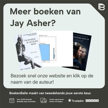 Thirteen Reasons Why 9781595143273 Jay Asher, Verzenden, Gelezen, Jay Asher
