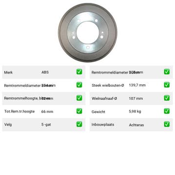 Remtrommel Achteras Daihatsu Rocky – AutopartsOnline.nl, Verzenden, Nieuw, Daihatsu