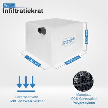 Prefab infiltratiekrat 800 liter 100x100x80 cm in geotextiel, Overige materialen, Overige typen, Nieuw, Ophalen of Verzenden