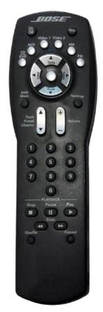 Afstandsbediening Bose 321 advanced serie II DVD, Audio, Tv en Foto, Afstandsbedieningen, Ophalen of Verzenden, Nieuw, Origineel