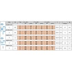 Diamond Hang-/Wandunit Vries | 18.1m³ | -25°C/-15°C | 1.3kW, Ophalen of Verzenden, Nieuw