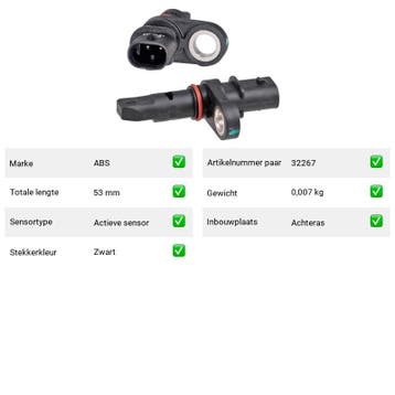 ABS-sensor Mercedes-Benz EQA EQA 250 (H243) Van 2021-02 tot, Verzenden, Nieuw, Mercedes-Benz